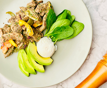 Flexible Carnivore Meal Plan